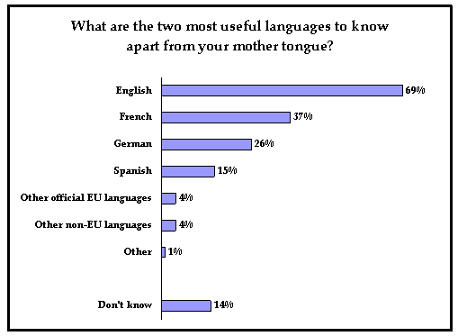 Ethesis.net