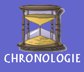 CHRONOLOGIE